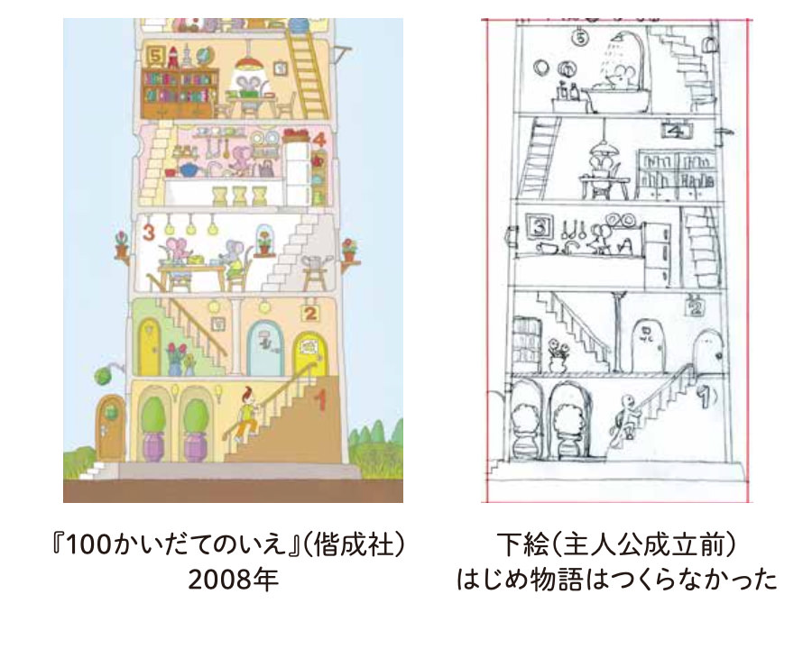 『100かいだてのいえ』はこうして生まれた