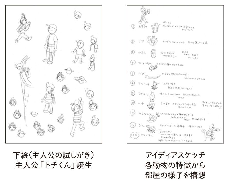 『100かいだてのいえ』はこうして生まれた